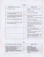 Hydramatic Supplementary Info (1955) 018.jpg